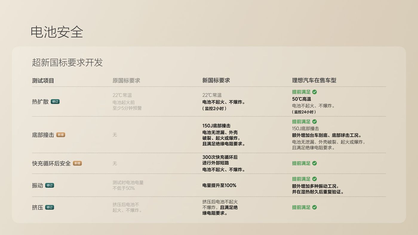 250729_亚星视讯i8发布会_16比9_final.078.jpg